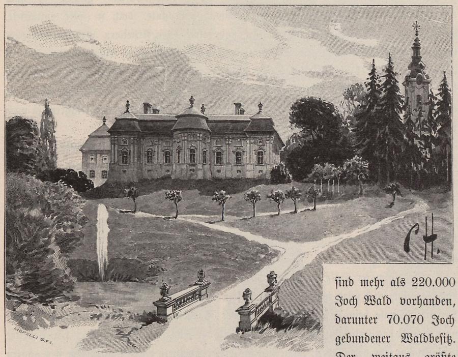Illustration Schloss von Szentpeter