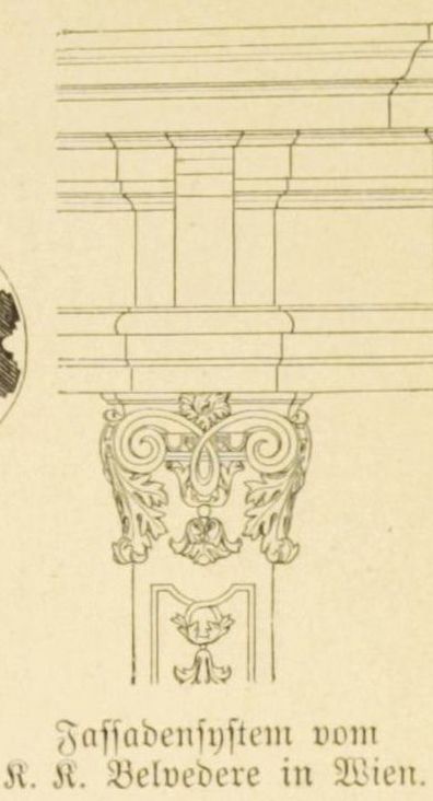 Illustration Fassadensystem vom K.K Belvedere zu Wien