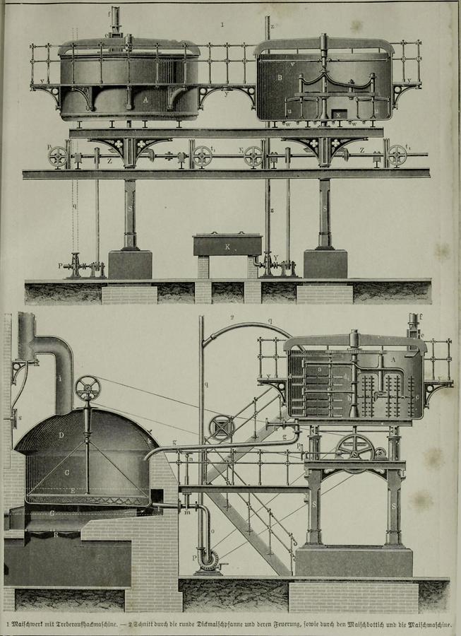 Illustration Biererzeugung