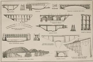 Brücken (Tafel I)