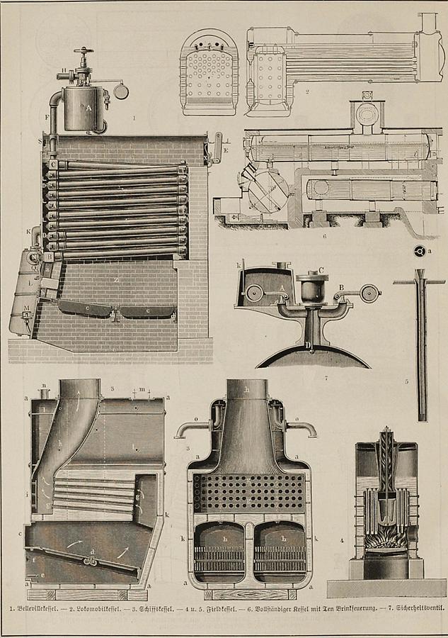 Illustration Dampfkessel (Tafel II)