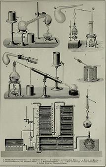 Destillation (Tafel I)