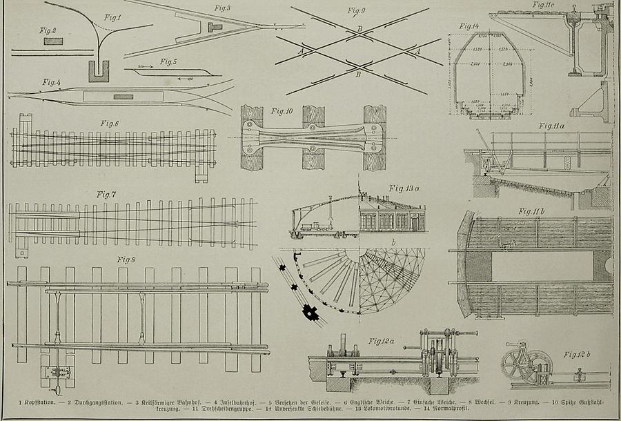 Illustration Eisenbahn (Tafel II)