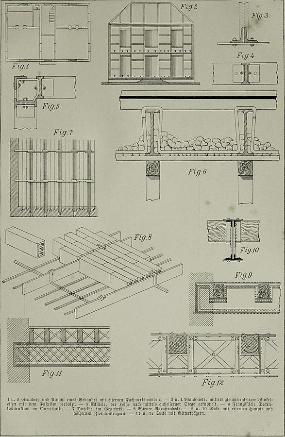 Illustration Eisenbau