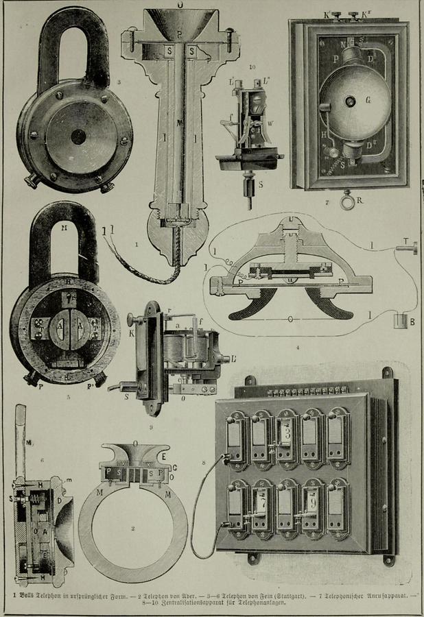 Illustration Fernsprecher