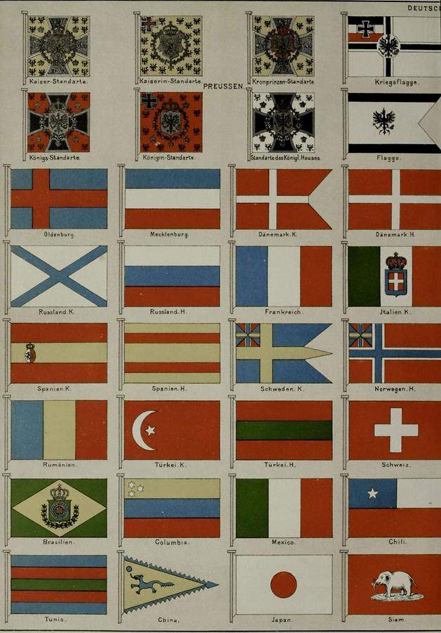 Illustration Flaggen (Tafel I)