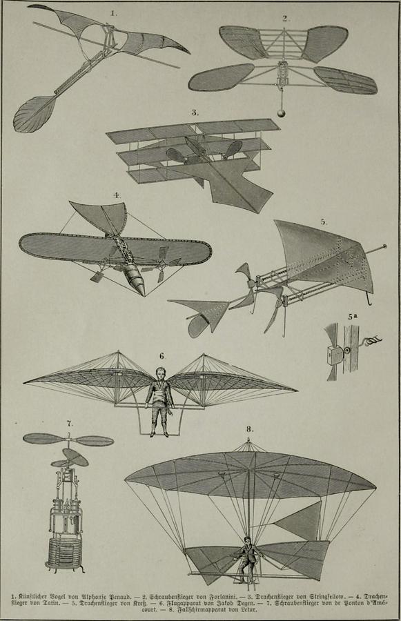 Illustration Flugapparate