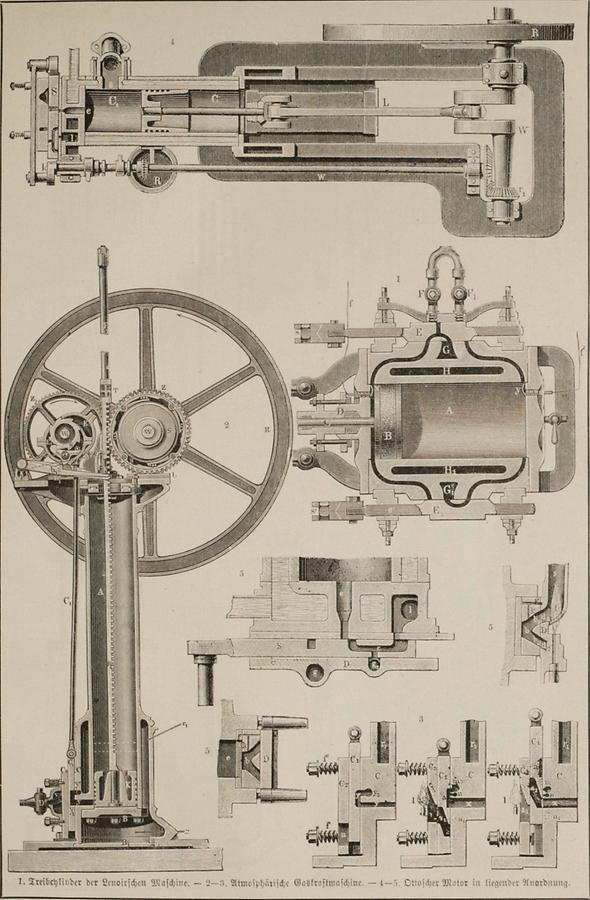 Illustration Gaskraftmaschine (Tafel I)