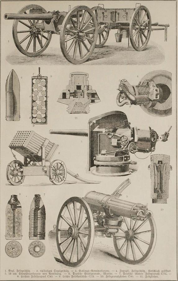 Illustration Geschütze (Tafel I)