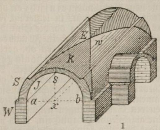 Illustration Gewölbe 1