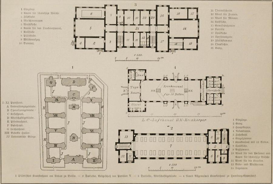 Illustration Krankenhäuser (Tafel II)