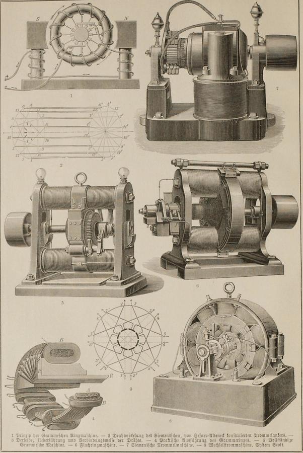 Illustration Magnetoelektrische Maschinen