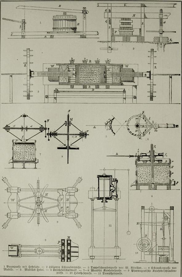 Illustration Presse (Tafel II)