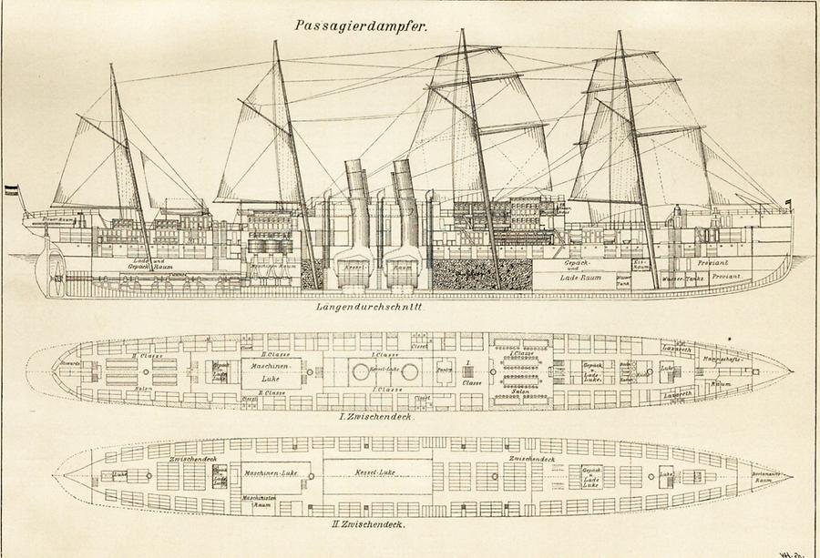 Illustration Schiff (Tafel I)