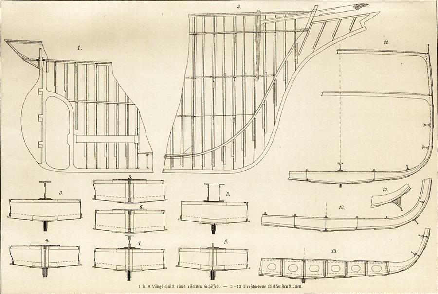 Illustration Schiffsbau (Tafel I)