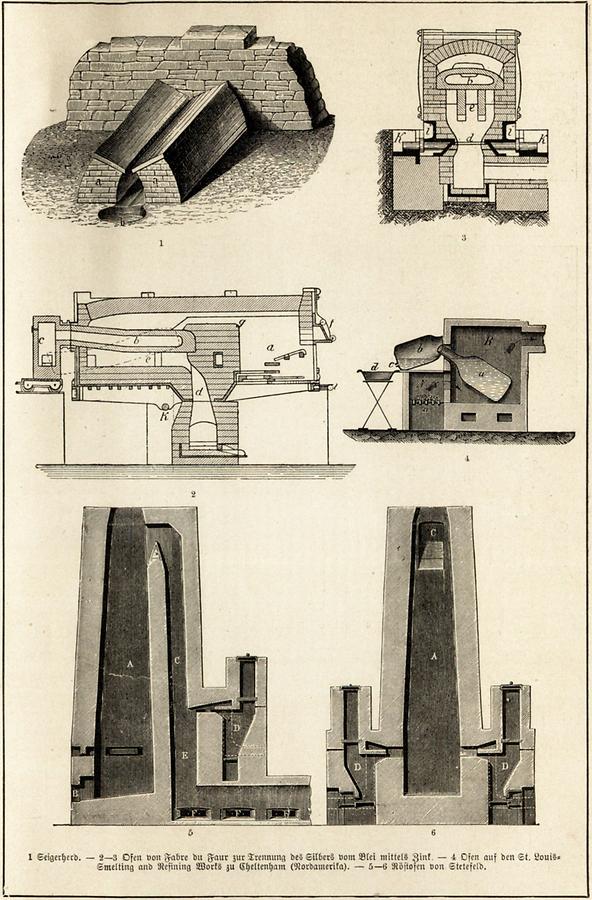 Illustration Silber (Tafel I)