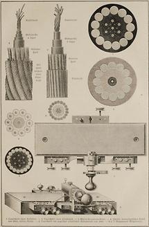 Telegraph (Tafel I)