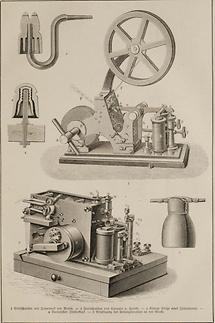 Telegraph (Tafel III)