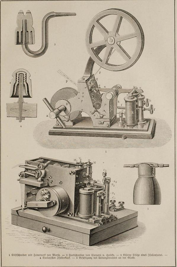 Illustration Telegraph (Tafel III)