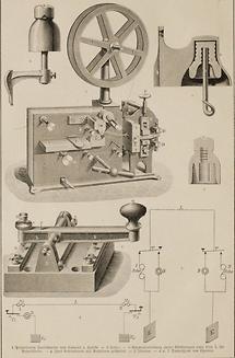 Telegraph (Tafel IV)