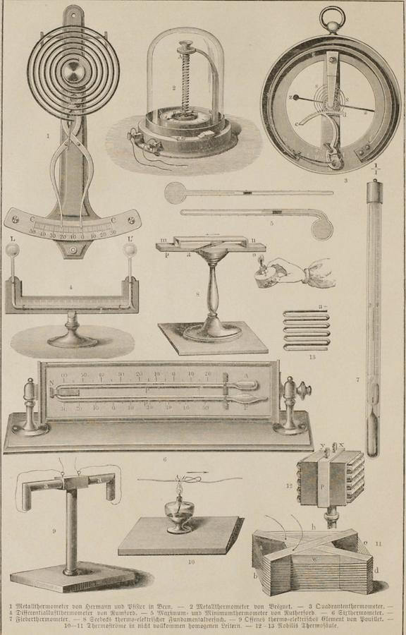 Illustration Thermo-Elektrizität und Thermometer