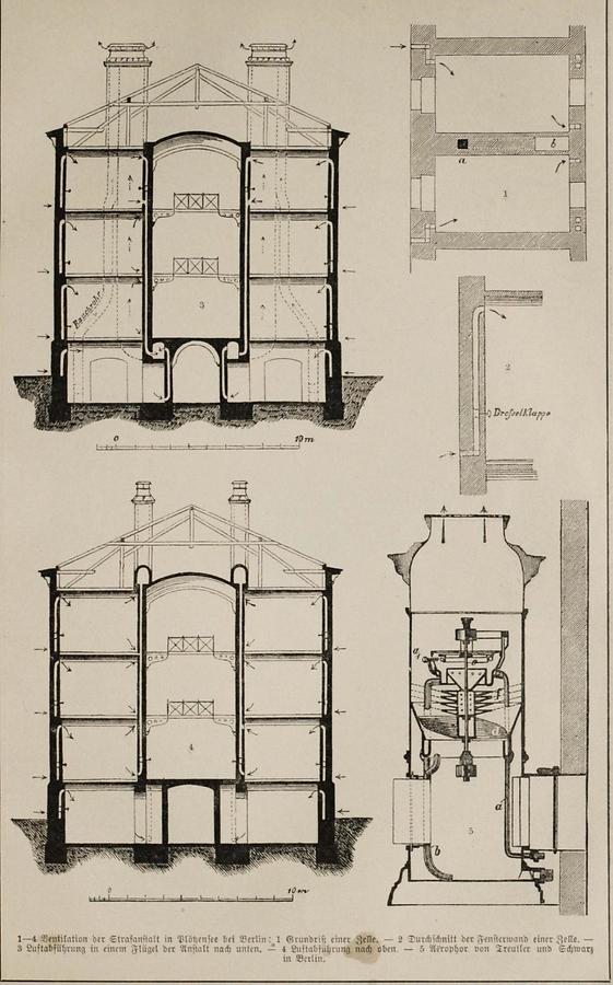 Illustration Ventilation