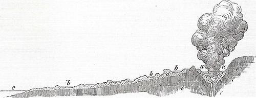 Hochstetter, Ferdinand von Biographien im AustriaForum