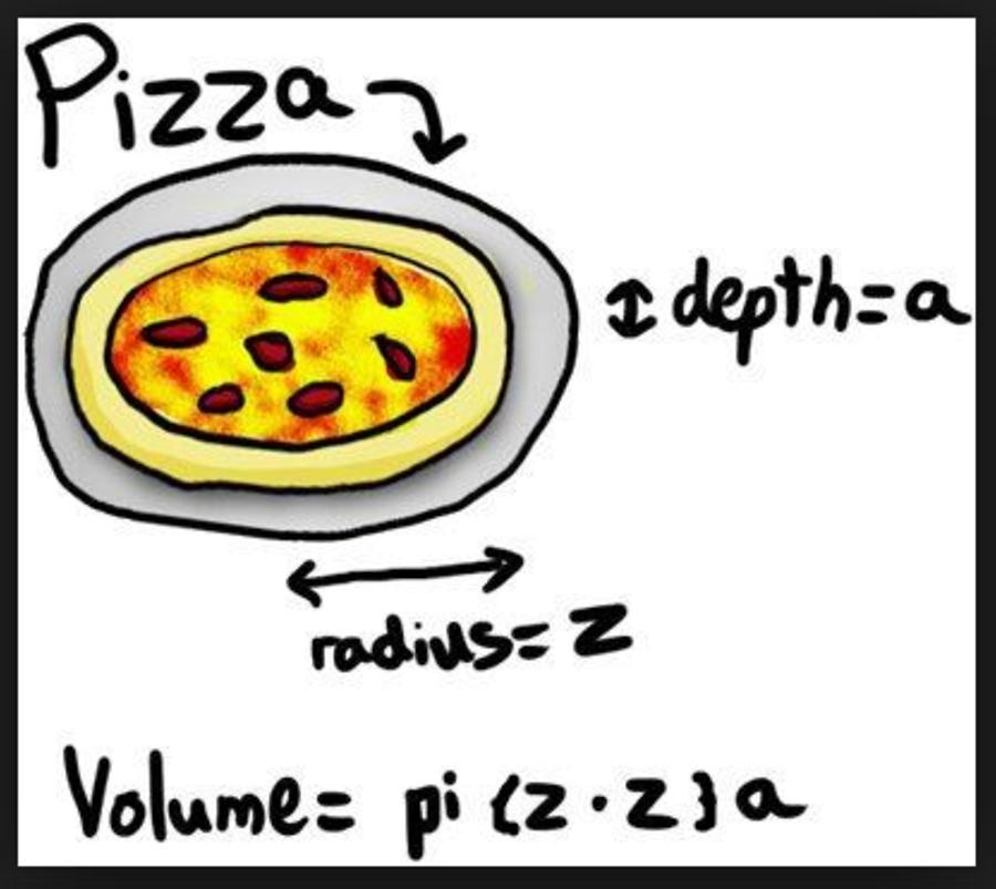Bild 'pizza'