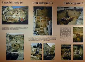 Schautafel der Ausgrabungen im Vicus (Ausstellung 2007)