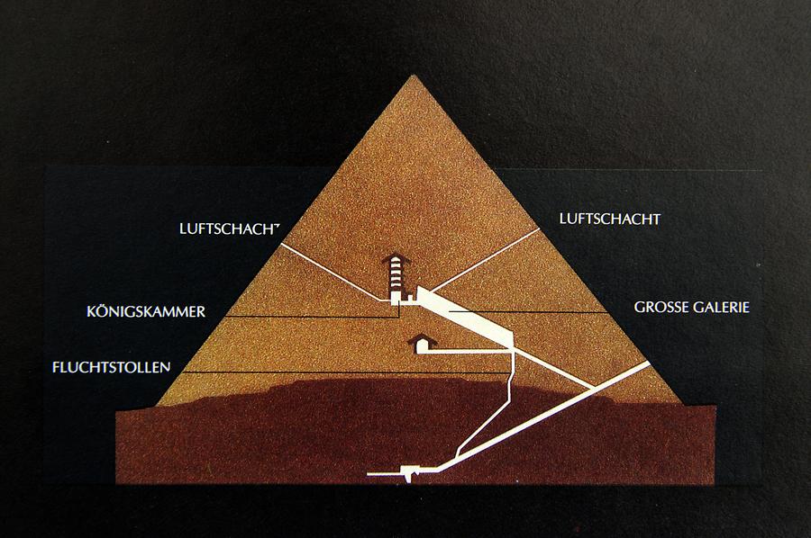 Pyramid of Cheops - Profile