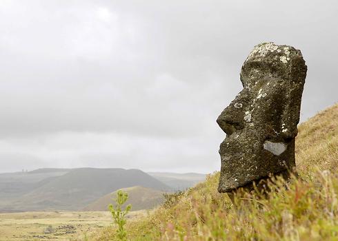 Easter Island