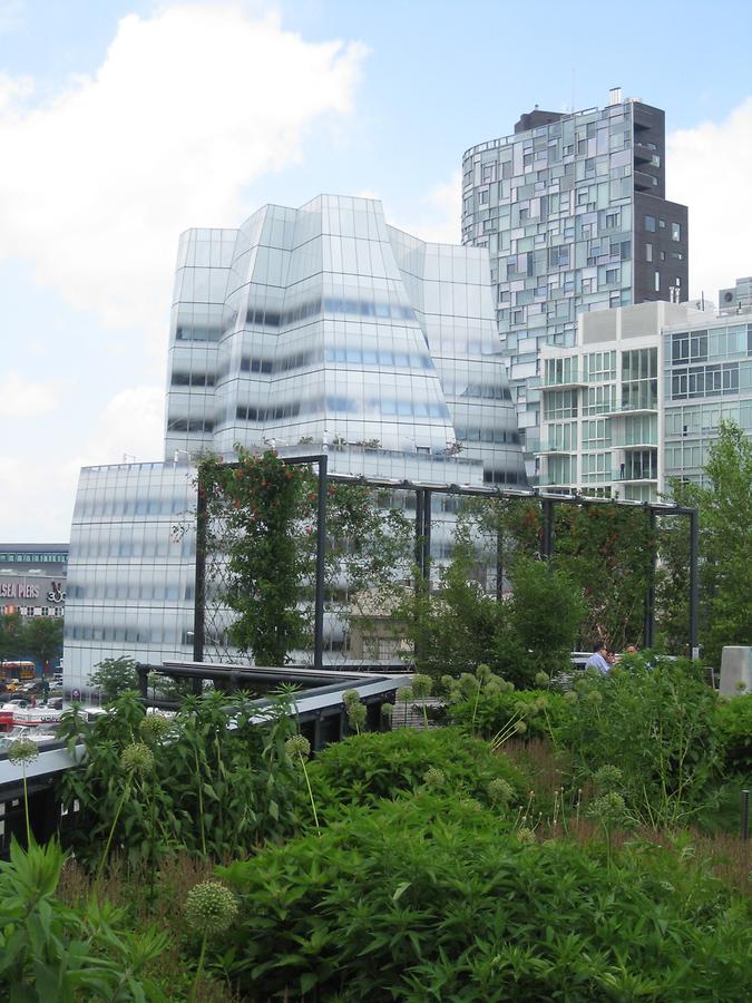 NYC Highline Park