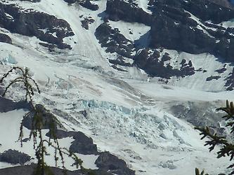 Gletscher