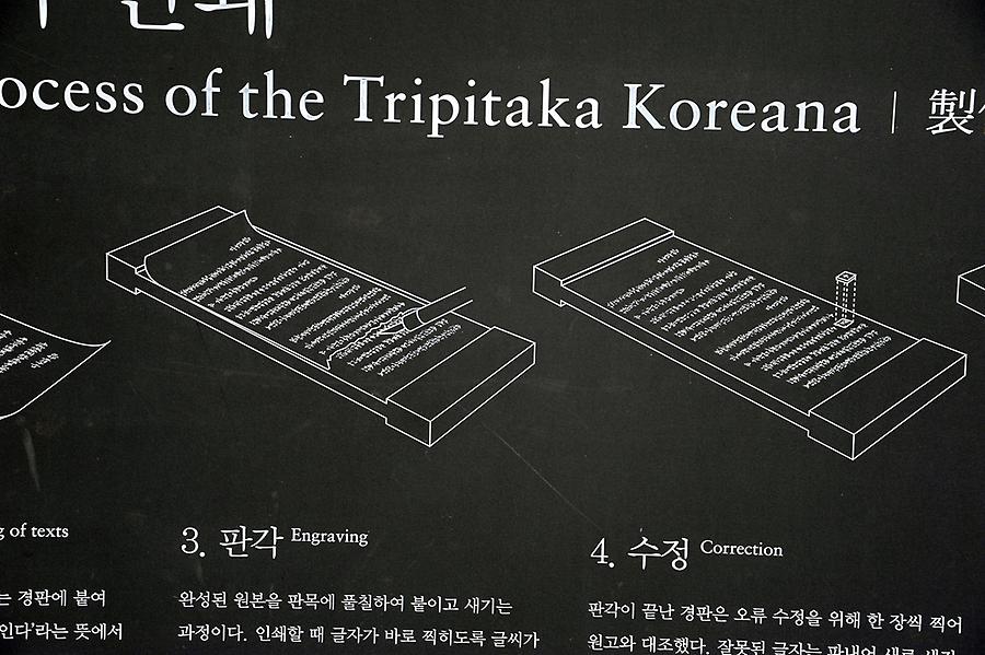 Tripitaka Koreana