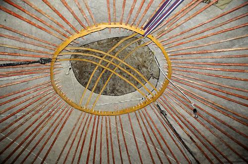 Song Kol Yurt, Tündük IssykKul Pictures Geography im AustriaForum