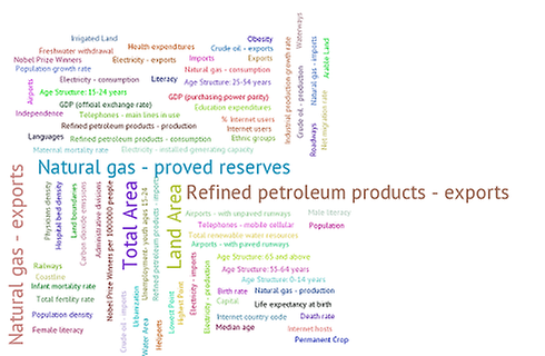 Writing geography essays image