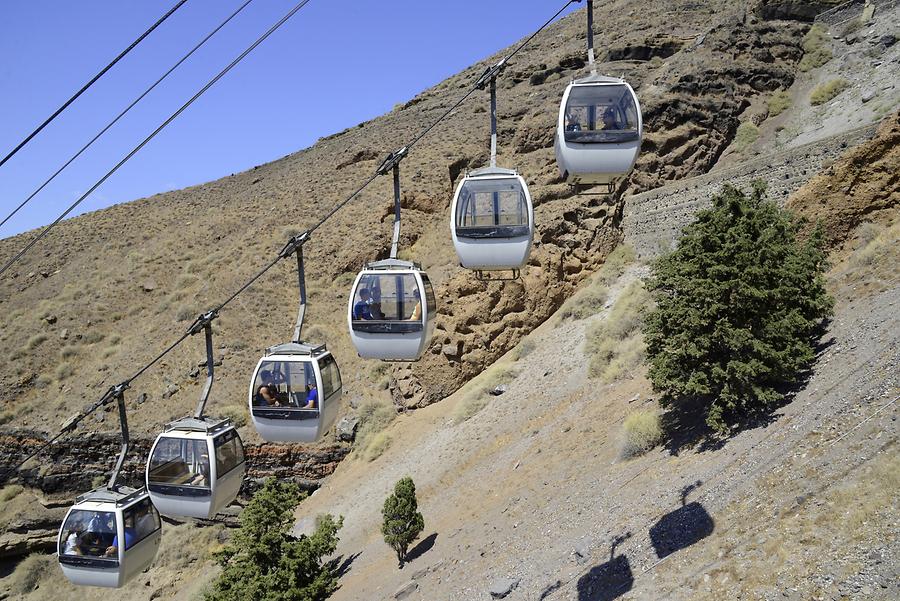 Fira - Cable Car
