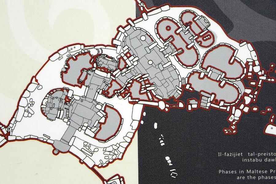 Tarxien Temples - Schematic View