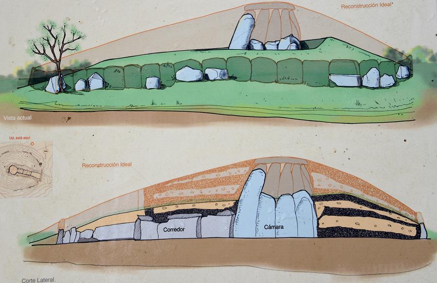 Dolmen de Lácara - Scheme of Construction