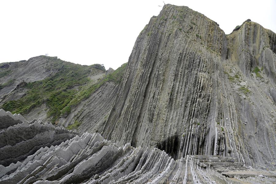 Flysch Coast Zumaia