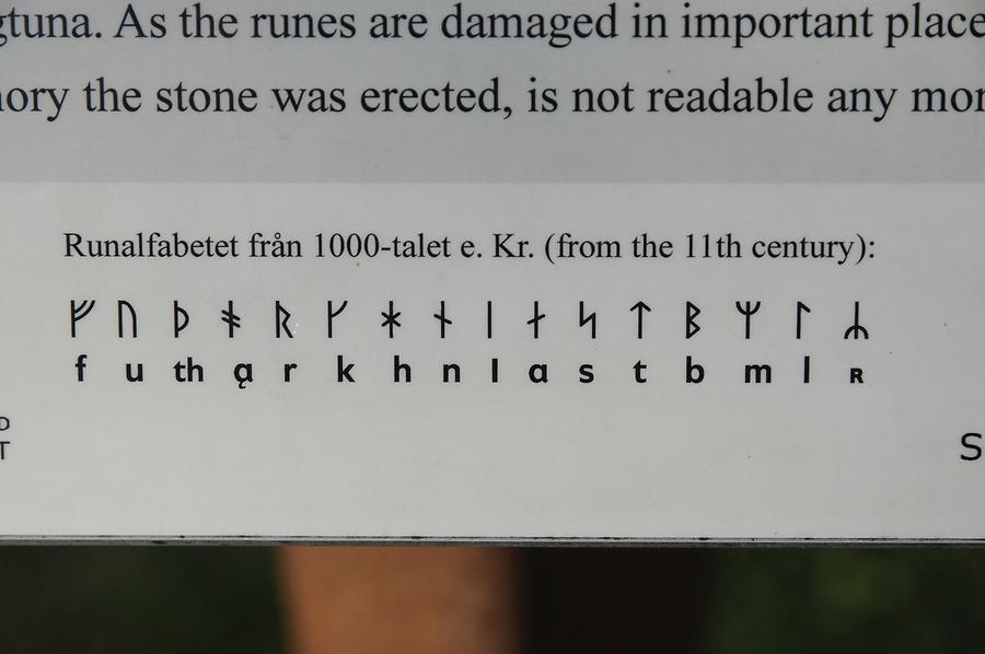 Runic Alphabet