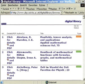 Die ESI-Library im Intranet der Zentralbibliothek für Physik