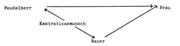 Bild 'Bauer'