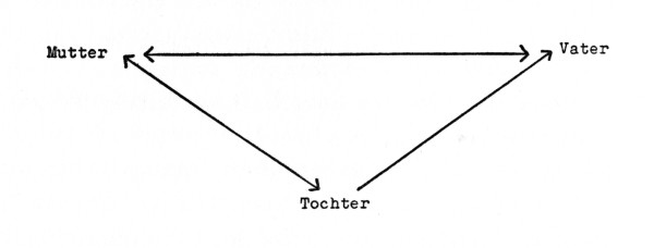 Bild 'oedi4'