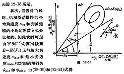 Wittenbauer, chinesisches Lehrbuch