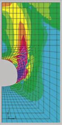 Numerische Simulation der Entwicklung von Scherbändern bei einem oberflächennahen Tunnel