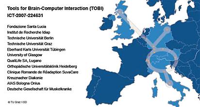 Partner EU Projekt TOBI