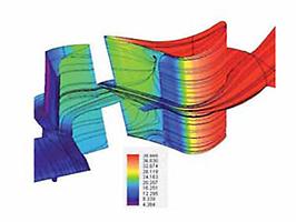 CFD-Ergebnis Hochtemperaturturbine