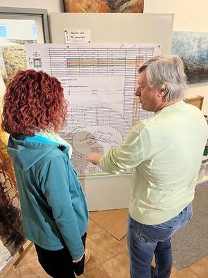 Alber und Mayr haben einen Plan (Foto: Martina Brandl)