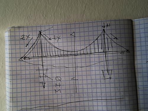 Wie werden verschiedene Kräfte bei einer Brücke verwaltet? Skizze von Joachim Karner.